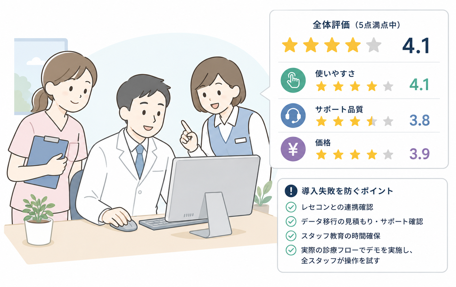 レビューから分かる電子カルテの評判